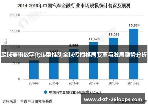足球赛事数字化转型推动全球传播格局变革与发展趋势分析