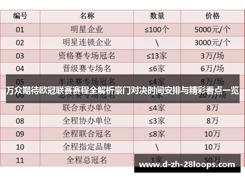 万众期待欧冠联赛赛程全解析豪门对决时间安排与精彩看点一览