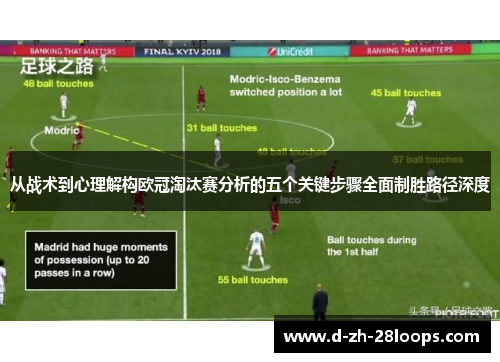 从战术到心理解构欧冠淘汰赛分析的五个关键步骤全面制胜路径深度