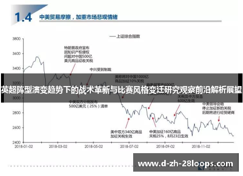 英超阵型演变趋势下的战术革新与比赛风格变迁研究观察前沿解析展望 英超阵型演变趋势下的战术革新与比赛风格变迁研究观察前沿解析展望